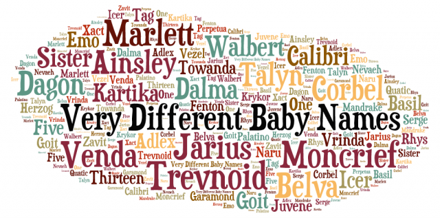 Very-different-baby-names